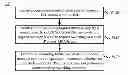 Fig. 01 - Bearer switching method, home NodeB gateway, and home NodeB
