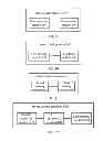 Fig. 08 - Bearer switching method, home NodeB gateway, and home NodeB