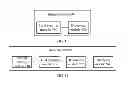 Fig. 09 - Bearer switching method, home NodeB gateway, and home NodeB