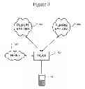 Fig. 04 - Public land mobile network (“PLMN”) discovery communications in a wireless network