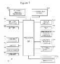 Fig. 06 - Public land mobile network (“PLMN”) discovery communications in a wireless network