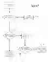 Fig. 08 - Public land mobile network (“PLMN”) discovery communications in a wireless network