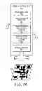 Fig. 03 - Establishing secure connection between mobile computing device and wireless hub using security credentials obtained from remote security credential server