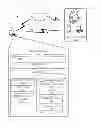 Fig. 01 - Systems and methods for implementing a peer-to-peer connection