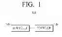 Fig. 02 - ELECTRONIC APPARATUS AND WI-FI P2P CONNECTION METHOD THEREOF