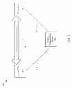 Fig. 02 - LOCATION DETERMINATION