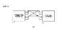 Fig. 02 - Transmitting apparatus, receiving apparatus, transmitting method and receiving method that wirelessly communicate with each other using plurality of antennas