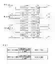 Fig. 05 - Transmitting apparatus, receiving apparatus, transmitting method and receiving method that wirelessly communicate with each other using plurality of antennas