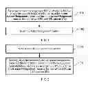 Fig. 02 - Method and apparatus for transmitting acknowledgement frame in wireless local area network