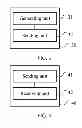 Fig. 03 - Method and apparatus for transmitting acknowledgement frame in wireless local area network