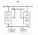 Fig. 05 - Network management system