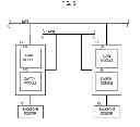 Fig. 06 - Network management system