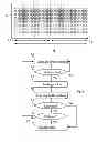 Fig. 02 - Method for managing access to a shared communication medium