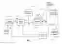 Fig. 02 - Header processing engine