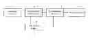 Fig. 01 - Handling Method and Device for Cell Concatenation