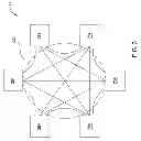 Fig. 04 - Directed route load/store packets for distributed switch initialization