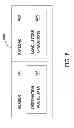 Fig. 07 - Directed route load/store packets for distributed switch initialization