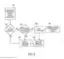 Fig. 06 - SEMAPHORE SOFT AND HARD HYBRID ARCHITECTURE