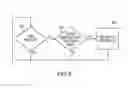 Fig. 07 - SEMAPHORE SOFT AND HARD HYBRID ARCHITECTURE