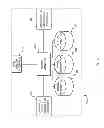 Fig. 04 - Customer controlled video network