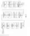 Fig. 06 - Systems and methods for policy-based intelligent provisioning of optical transport bandwidth