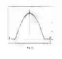 Fig. 06 - Broadband high power light source