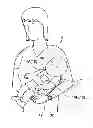 Fig. 01 - Thermometer and temperature measurement method