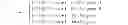 Fig. 09 - TRIPLICATE TELEMETRY  MULTIPLE ACCESS PROTOCOL OF A BEACON