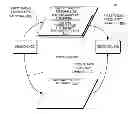 Fig. 01 - TRIPLICATE LOCATION TRACKING MULTIPLE ACCESS PROTOCOL OF A BEACON
