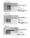 Fig. 02 - METHODS, APPARATUSES, AND PROGRAMS FOR ENCODING AND DECODING PICTURE