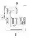 Fig. 04 - METHODS, APPARATUSES, AND PROGRAMS FOR ENCODING AND DECODING PICTURE