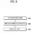 Fig. 09 - Method and apparatus for signaling image information, and decoding method and apparatus using same