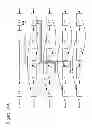 Fig. 07 - Scalable multi-thread video decoding