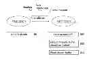 Fig. 01 - DECODER AND ENCODER FOR PICTURE OUTPUTTING AND METHODS THEREOF