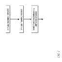 Fig. 02 - DECODER AND ENCODER FOR PICTURE OUTPUTTING AND METHODS THEREOF