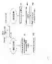 Fig. 05 - DECODER AND ENCODER FOR PICTURE OUTPUTTING AND METHODS THEREOF