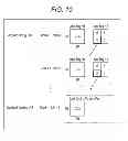 Fig. 09 - IMAGE PROCESSING DEVICE AND METHOD