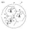 Fig. 02 - Communications terminal, and a method for selecting a transmit antenna for a transmission to a radio communications network