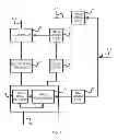 Fig. 02 - Code forwarding and clock generation for transmitter repeaters