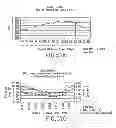 Fig. 85 - Apparatus and Method of Differential IQ Frequency Up-Conversion