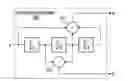 Fig. 01 - Apparatus and method for communicating data over a communication channel