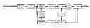 Fig. 01 - Control method and equipment for radio-frequency signal