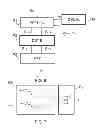 Fig. 04 - Method of processing a data packet before transmission over a radio communications network, a method of processing a received data packet, and associated devices and systems