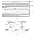 Fig. 02 - Encryption method, decryption method, and related apparatus