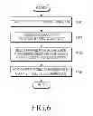 Fig. 07 - Portable terminal for controlling hearing aid and method therefor