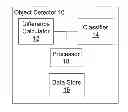 Fig. 01 - Object detection using difference of image frames