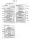 Fig. 02 - Driver assistance system, driver assistance method and information storage medium