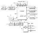 Fig. 01 - Electronic device and object recognition method in electronic device