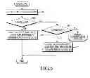 Fig. 07 - Electronic device and object recognition method in electronic device