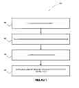 Fig. 02 - Systems and methods for recreating an image using white space and check element capture